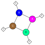 interaction schematic for 1HBB: High-resolution X-ray Study of Deoxyhemoglobin Rothschild 37beta Trp-> Arg: a Mutation That Creates an Intersubunit Chloride-binding Site (human hemoglobin).