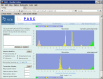 Figure 3. . Frequency distribution of pairwise identities from the complete genome sequence comparison of 71 microviruses.