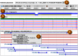 Figure 9. . Screenshot showing graphical display of clone placement in an individual genomic clone record.