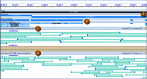 Figure 12. . Screenshot of Clone Finder graphical display.