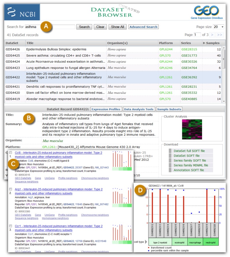 Figure 2. . A selection of GEO DataSet and Profile screenshots.