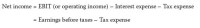 Fig. 10. Aligning on the Equal Sign in Print.