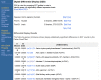 Figure 5. . Differential expression assessment comparing libraries from muscle and from brain.