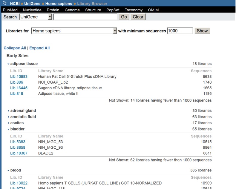 Figure 6. . UniGene library browser.