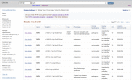 Figure 2. . Tabular results of a ClinVar search.