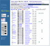 Figure 1. Evaluation of a chromosome sequence (STS) map.