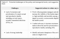 Table 2.1. Potential challenges at the policy and managerial levels, and suggested actions for addressing them.