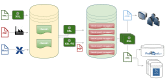 Figure 1. . Illustration of the books XML dataflow at NCBI (simplified).