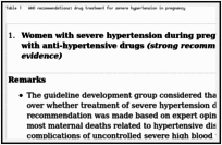 Table 1. WHO recommendations: drug treatment for severe hypertension in pregnancy.