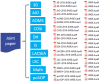 Fig. 9. Joint sessions for the Imaging and Applied Optics 2018 co-located conferences (3D, AO, AIO, COSI, DH, IS, LACSEA, LS&C, MATH, and pcAOP.