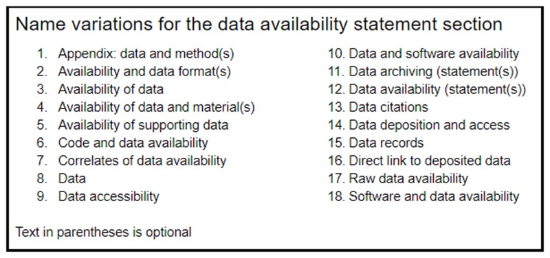 Fig. 1. A list of all possible <title> name variations that match the DAS rule.