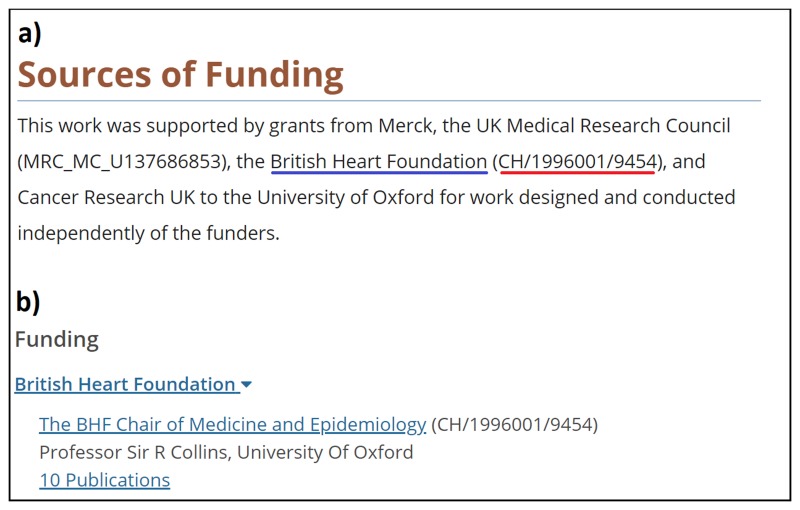 Fig. 10. a) An example funding section from an article matching the grant ID pattern (red) and full funder name context (blue) from the dictionary entry in Fig.