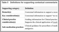 Table 5. Definitions for supporting contextual commentaries used throughout the guideline.