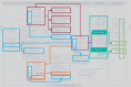 Figure A1.1. How access and effectiveness can be used to measure performance of the functions.