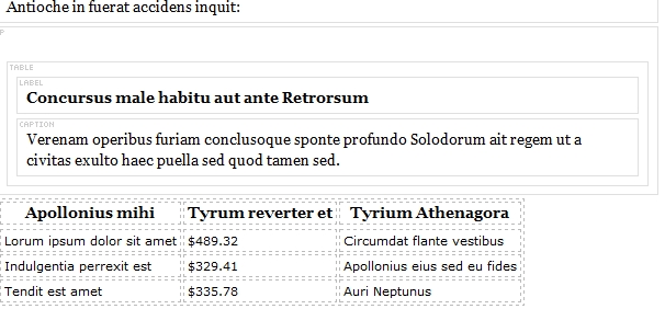 Fig. 10. Table in the article editor.