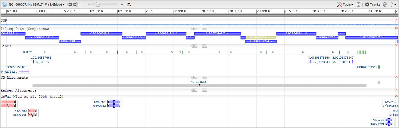 Sequence Viewer