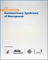 Cover of Genitourinary Syndrome of Menopause: A Systematic Review