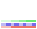 Value/Rank Plot