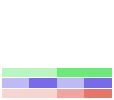 Value/Rank Plot