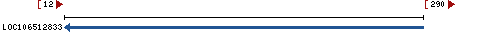 Genomic Context describing neighboring genes