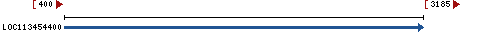 Genomic Context describing neighboring genes